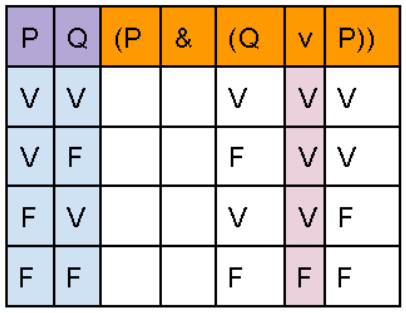 TdV6