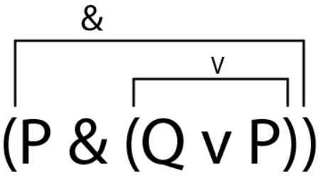 TdV3