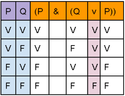 TdV7