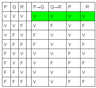 Tabla1