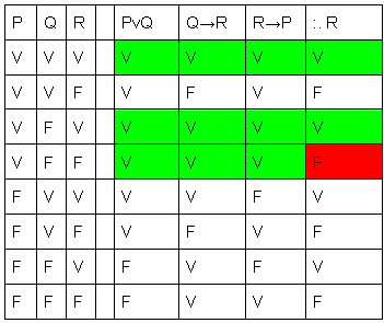 tabla1