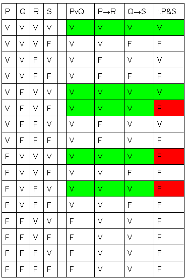 Tabla4